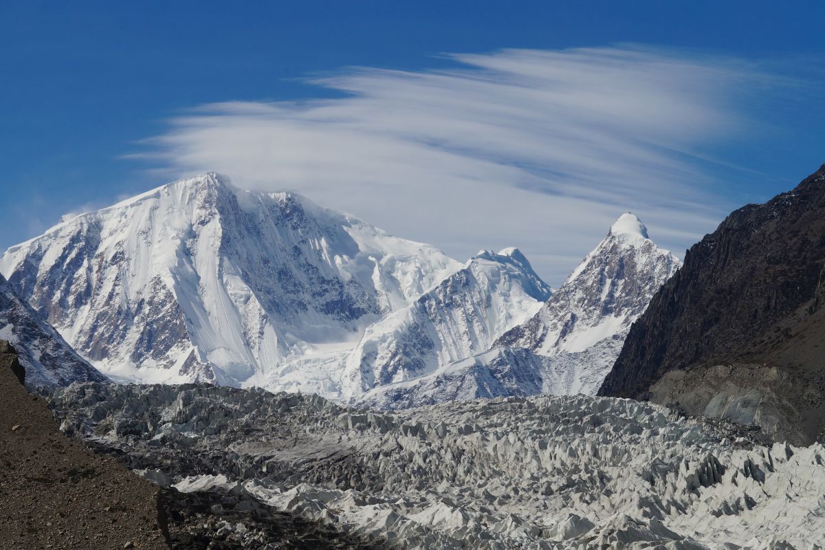 Climate Change in Pakistan: Why Our Glacier Melting? 4 Understanding the Effects of Climate Change in Pakistan - Pakistan Tour and Travel