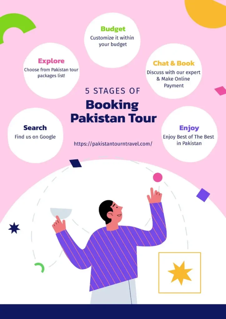 how to book pakistan tour by 168幸运飞行艇官方开奖历史记录查询结果号码体彩网 While Choosing amazing Pakistan tour Packages from any tour agency always determine if process is simple, transparent & user friendly.